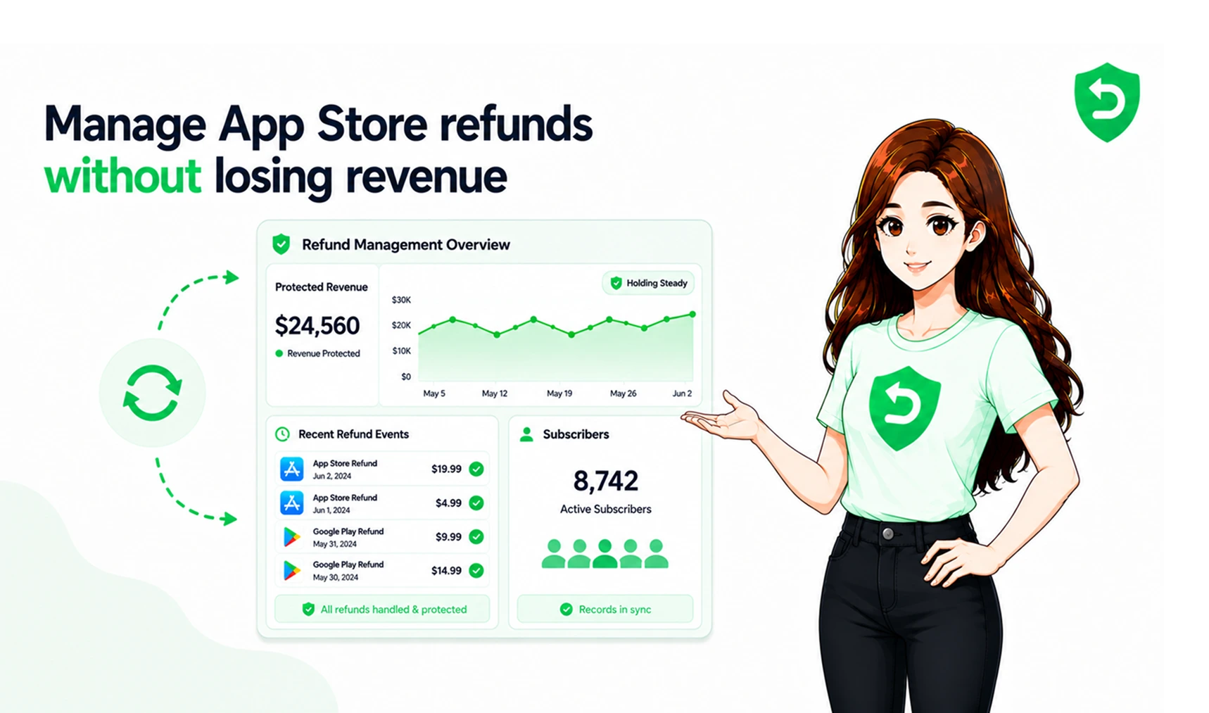 How to Manage App Store Refunds Without Losing Mobile App Revenue