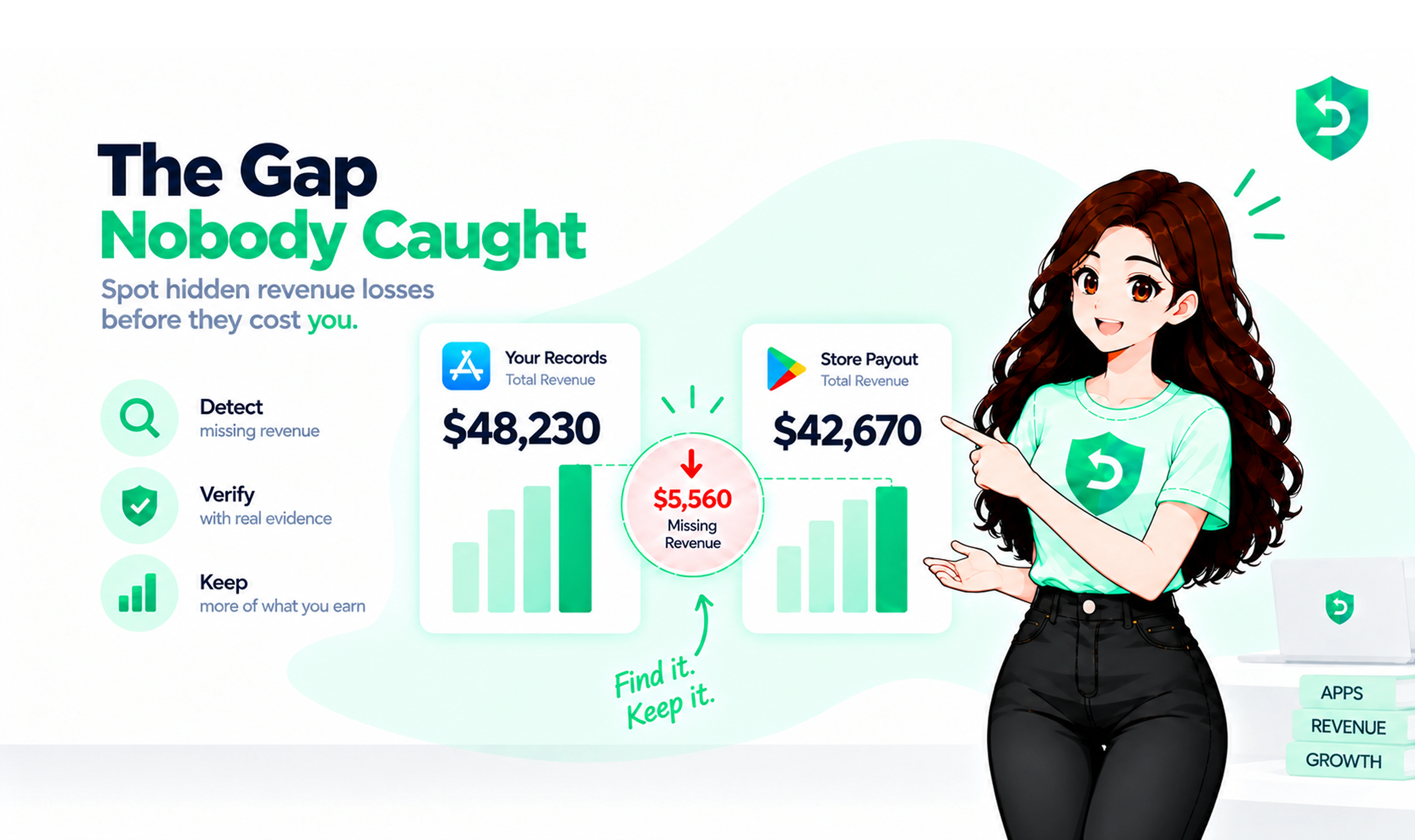 App Store 환불과 매출 누수: 개발자가 알아야 할 것