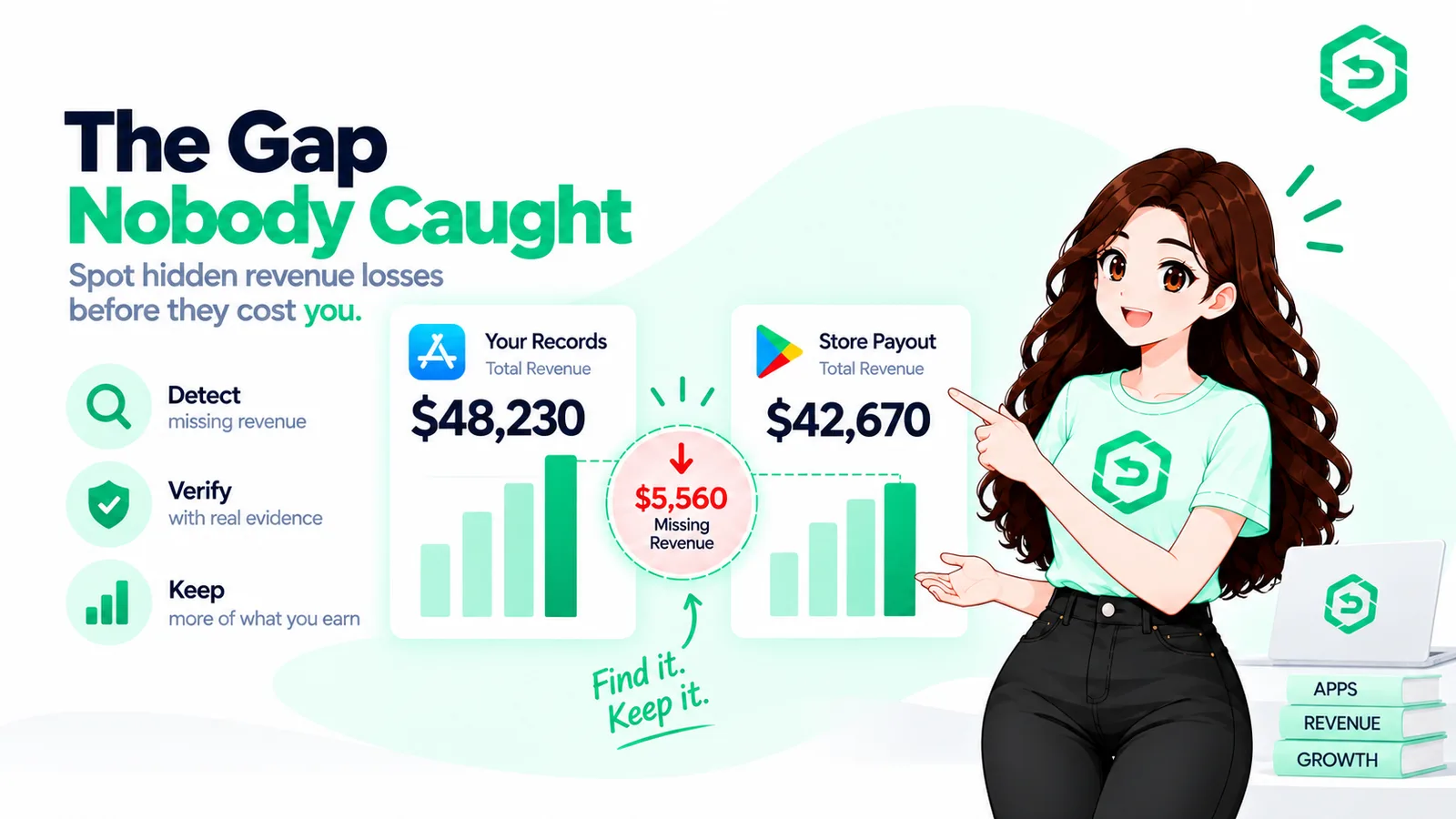 Remboursements App Store et fuites de revenus : ce que les développeurs doivent savoir