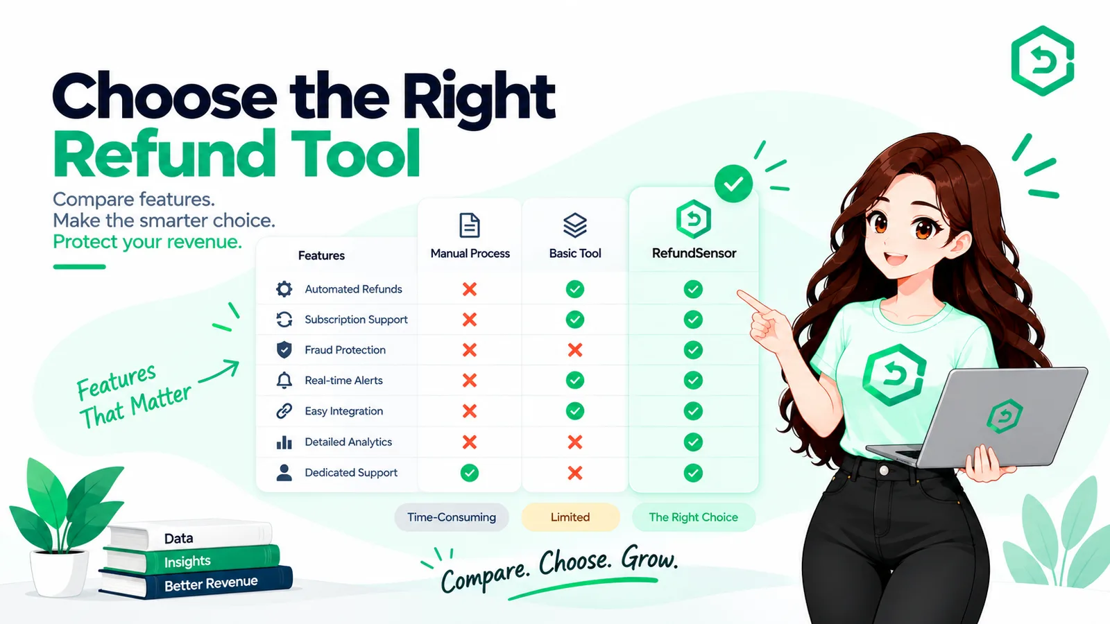 Outils de gestion des remboursements Apple : comment choisir la bonne solution