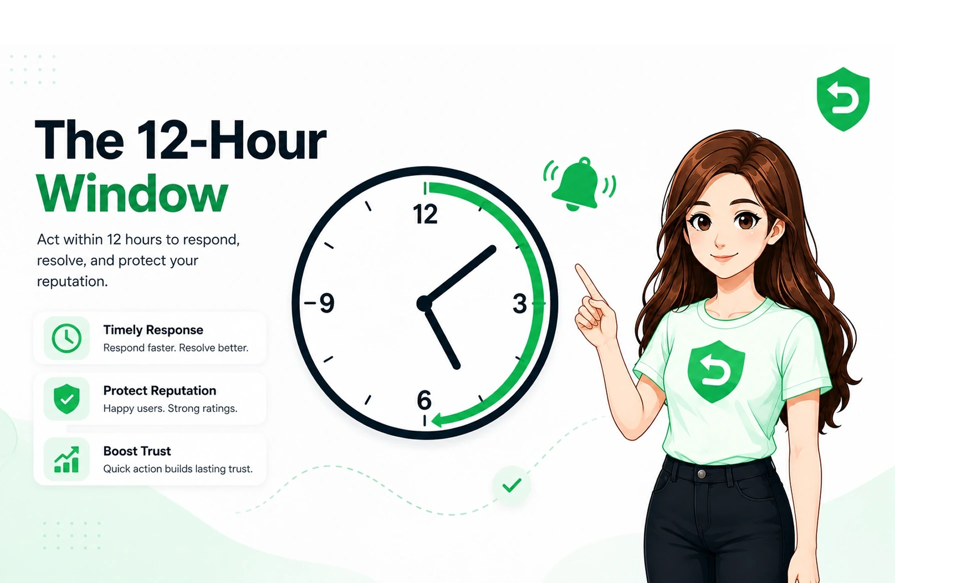 Apple Refund 12-Hour Window: Why Most Developers Lose Refunds by Default