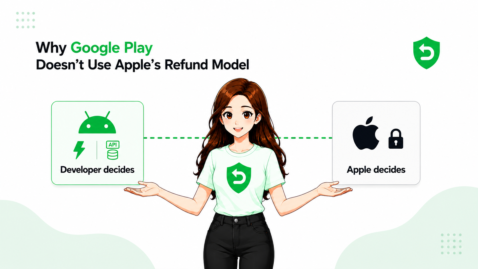 The Real Reason Google Play Doesn't Use Apple's Refund Model
